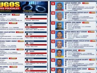 Policía Nacional registra 318 entregas voluntarias en tres días